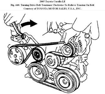 2005 toyota corolla drive belt diagram